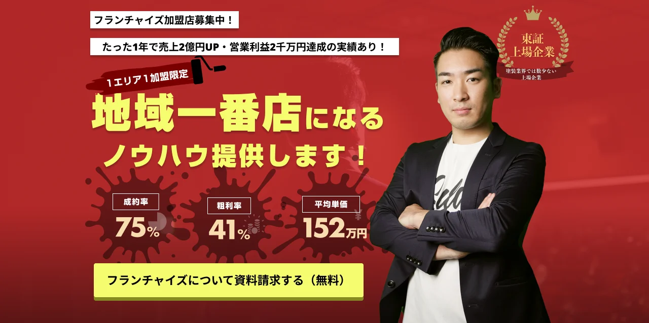 フランチャイズ加盟店募集中！たった1年で売り上げ2億円UP・営業利益2千万円の達成の実績あり！地域一番店になるノウハウ提供します！ 成約率75% 粗利率41% 平均単価152万円